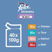 Felix Mixed Selection in Jelly Cat Food 40x100g