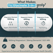 Magnesium Glycinate 3-In-1 Complex - 1800Mg Supplements as Bisglycinate, Citrate & Malate 90 Vegan Capsules, Triple High Absorption 384Mg Elemental, UK Made