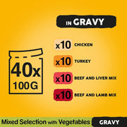 Mixed Selection in Gravy 40 Pouches, Adult Wet Dog Food, Megapack (40 X 100 G)