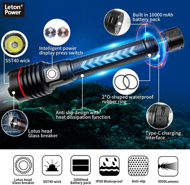 Diving Torch,Waterproof Torch, 2000Lumens Underwater 100M Scuba Diving Torch, with Type-C Charging Underwater Torch for Professional Outdoor under Water Sports [Energy Class A+++]
