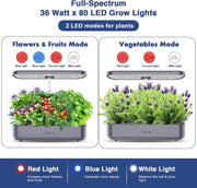 12 Hydroponics Growing System, 19.4'' Height Adjustable Herb Garden with Led, Indoor Gardening System, Gardening Gifts for Women Mom (Grey)