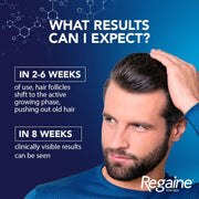 Extra Strength Scalp Cutaneous Foam (3X 73 Ml), Treatment for Regrowth in Men with 5% Minoxidil, for Male Hair Loss