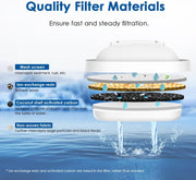 Water Filter Cartridges, Replacement for Brita® Maxtra+® Plus, Maxtra Pro® All-In-1, Compatible with Brita® Marella® Jug, Brita® Kettle, Reduce PFAS, PFOA/PFOS, TÜV SÜD, NSF Certified (10)
