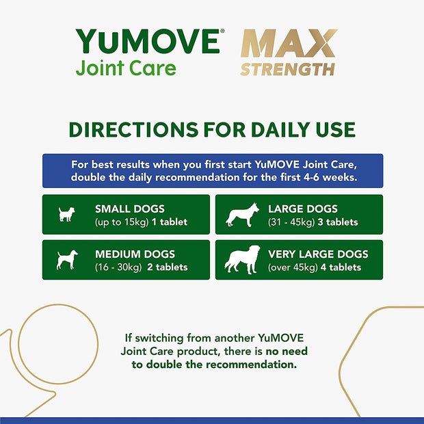 Senior MAX Strength | Maximum Strength Joint Supplement for Older, Stiff Dogs with Glucosamine, Chondroitin, Green Lipped Mussel | Aged 9+ | 120 Tablets